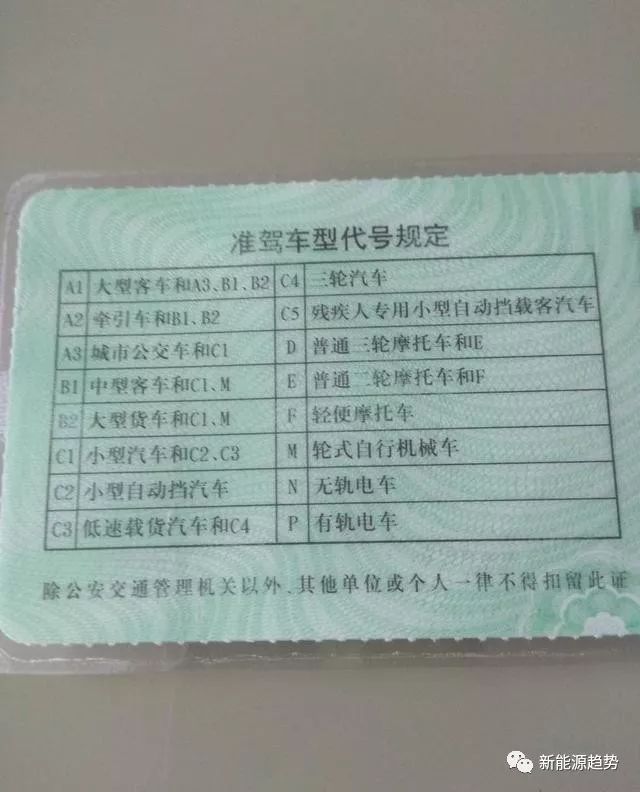 摩托车有上牌但没有驾驶证交警会拦车吗