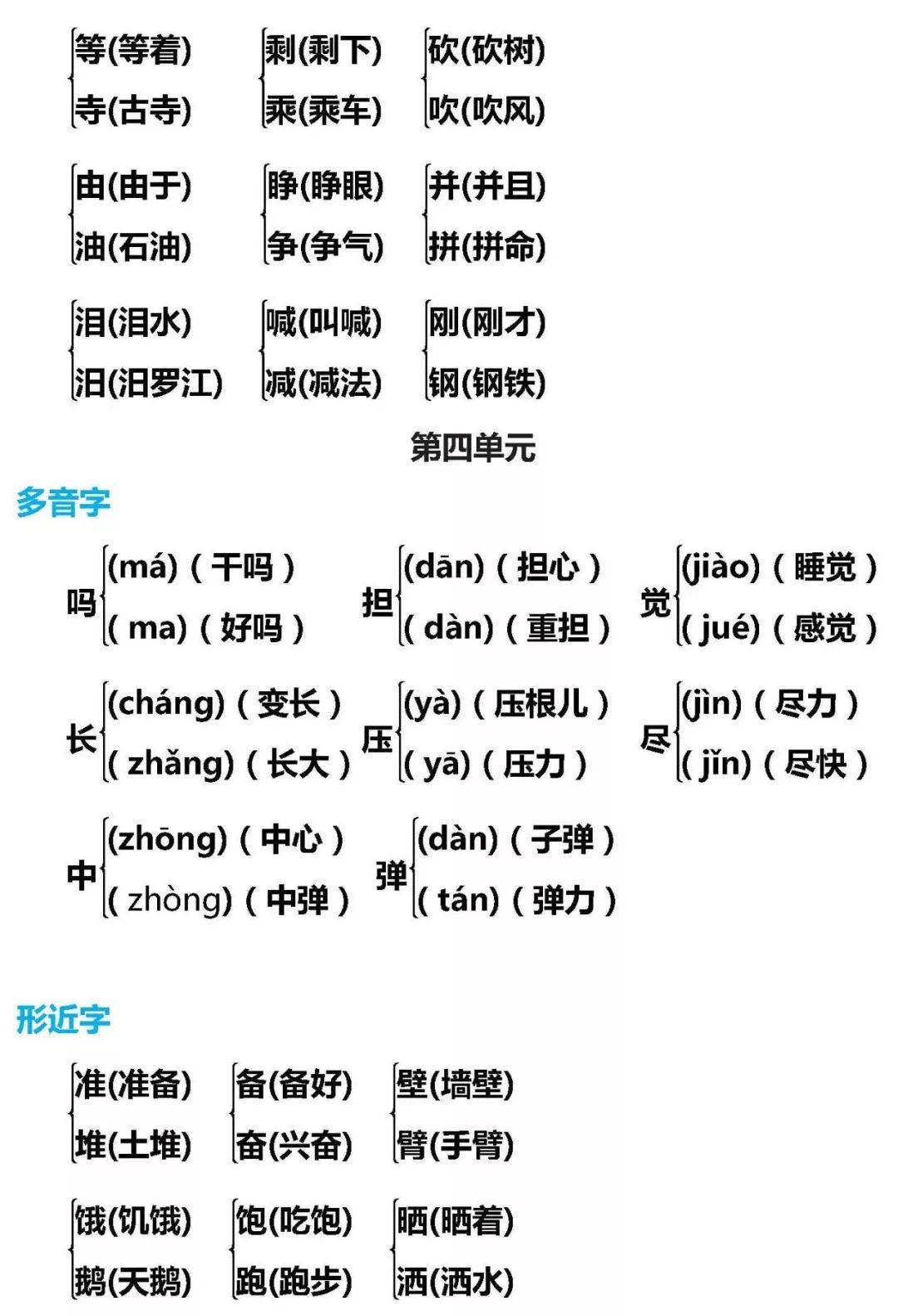 结多音字组词和拼音有哪些呢怎么读啊