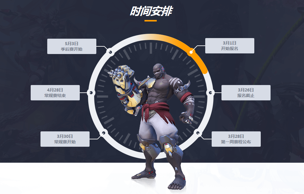 战网积分怎么获得最快