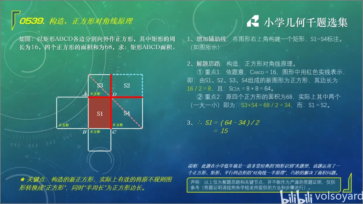 正方形对角线最笨算法