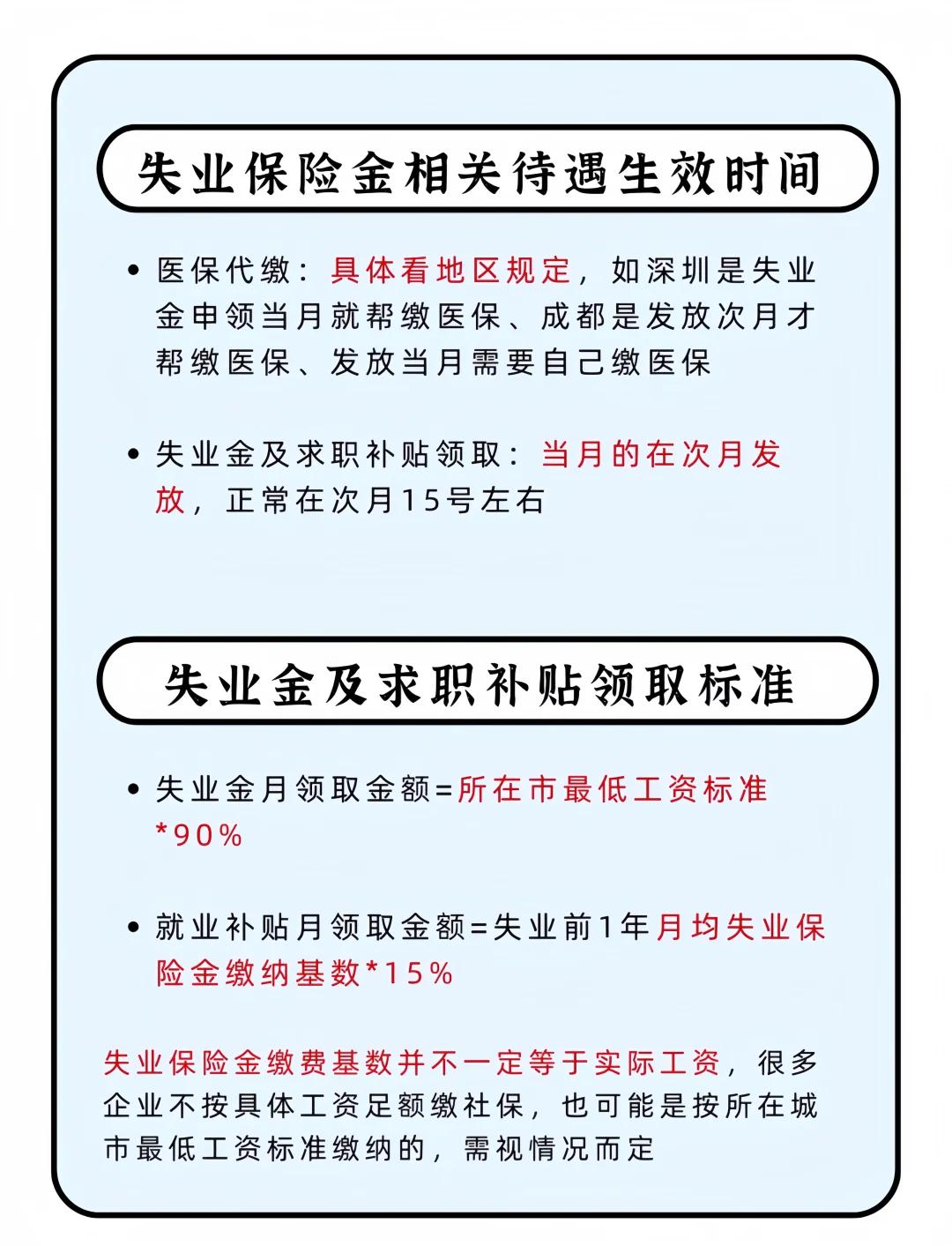 失业保险金介绍信怎么填