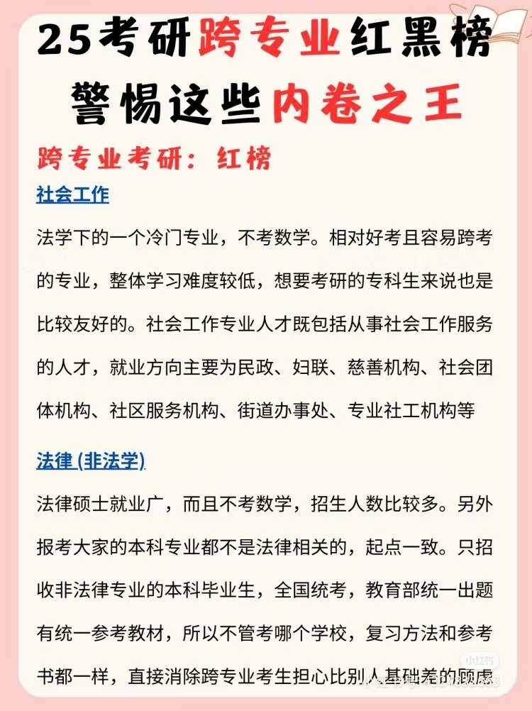 跨专业考研那个专业比较好