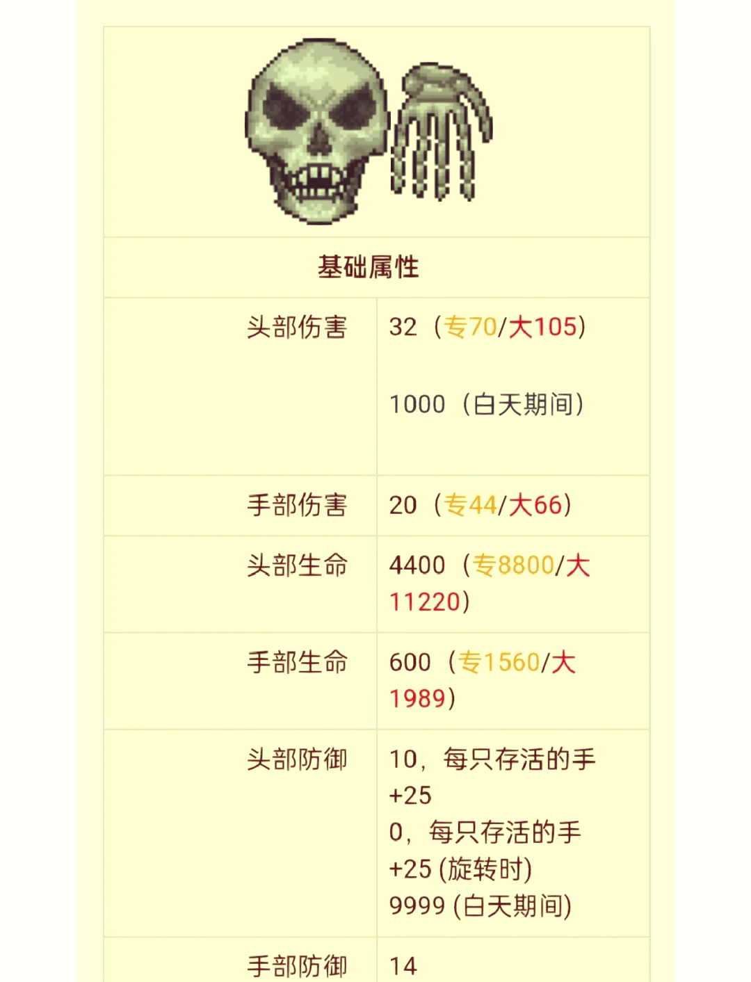 泰拉瑞亚怎么卡bug开地牢宝箱
