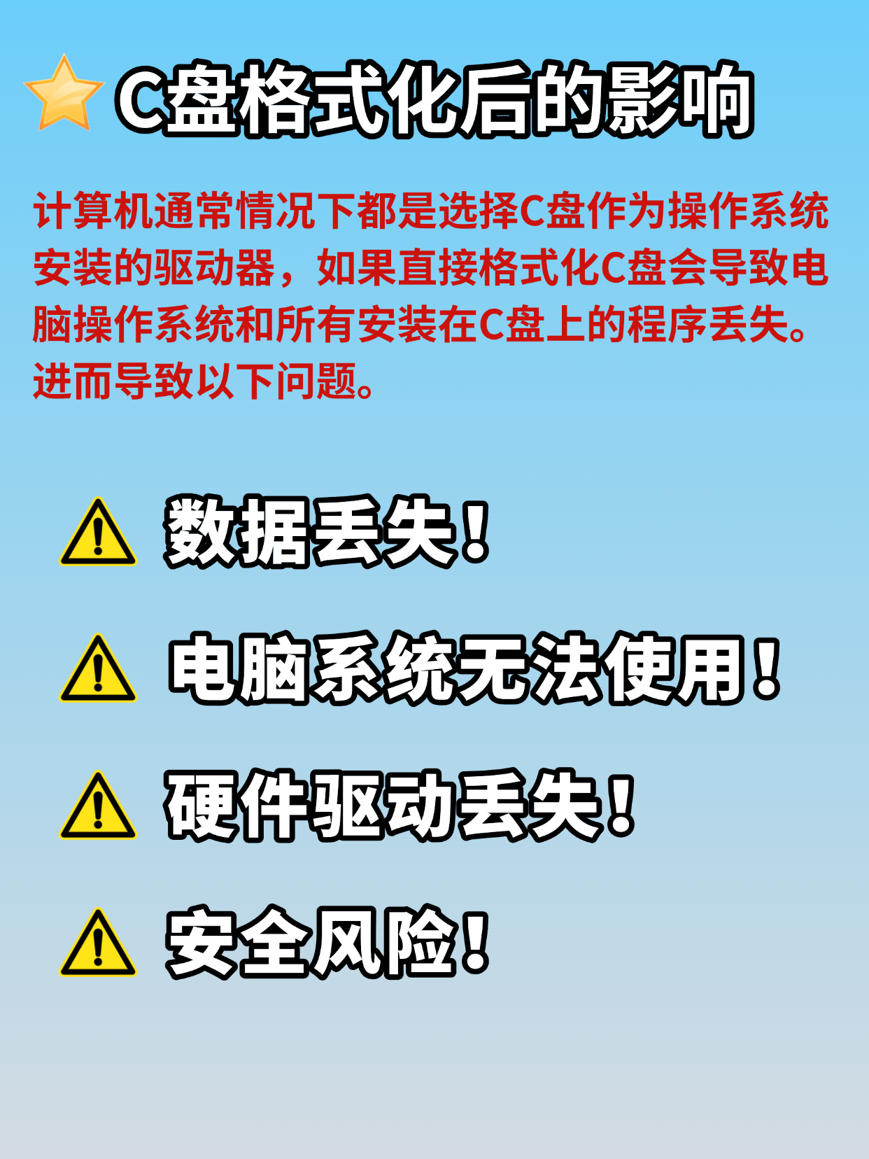 win7 如何格式化