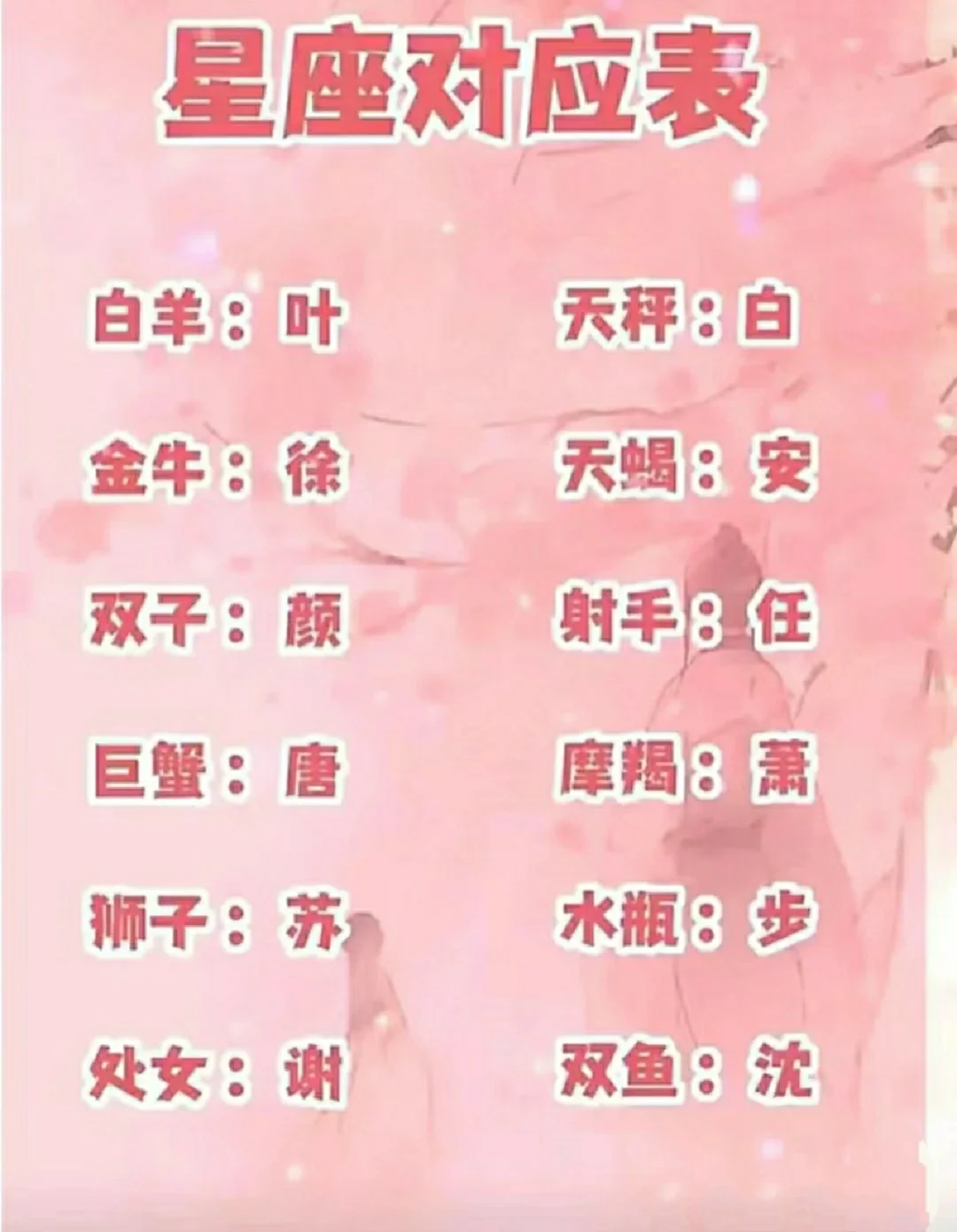 古风仙气男生昵称
