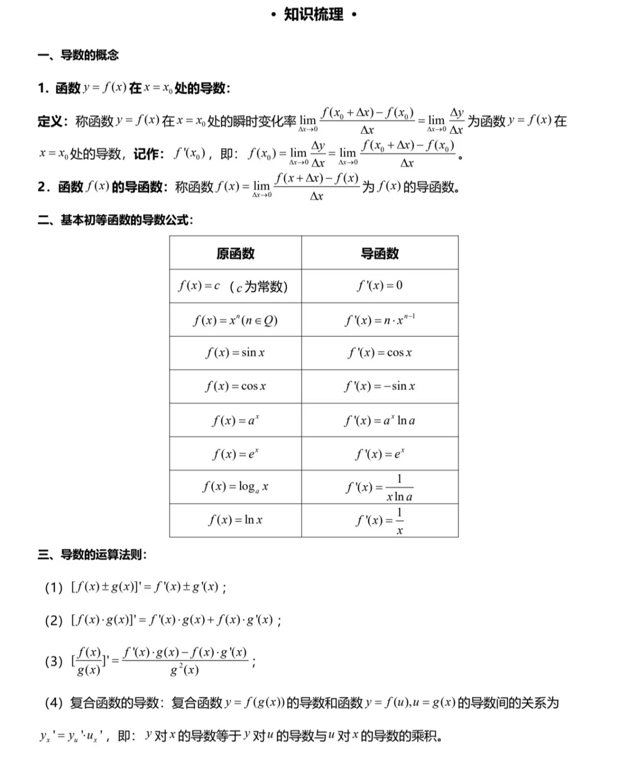 高中数学导数8个公式推导