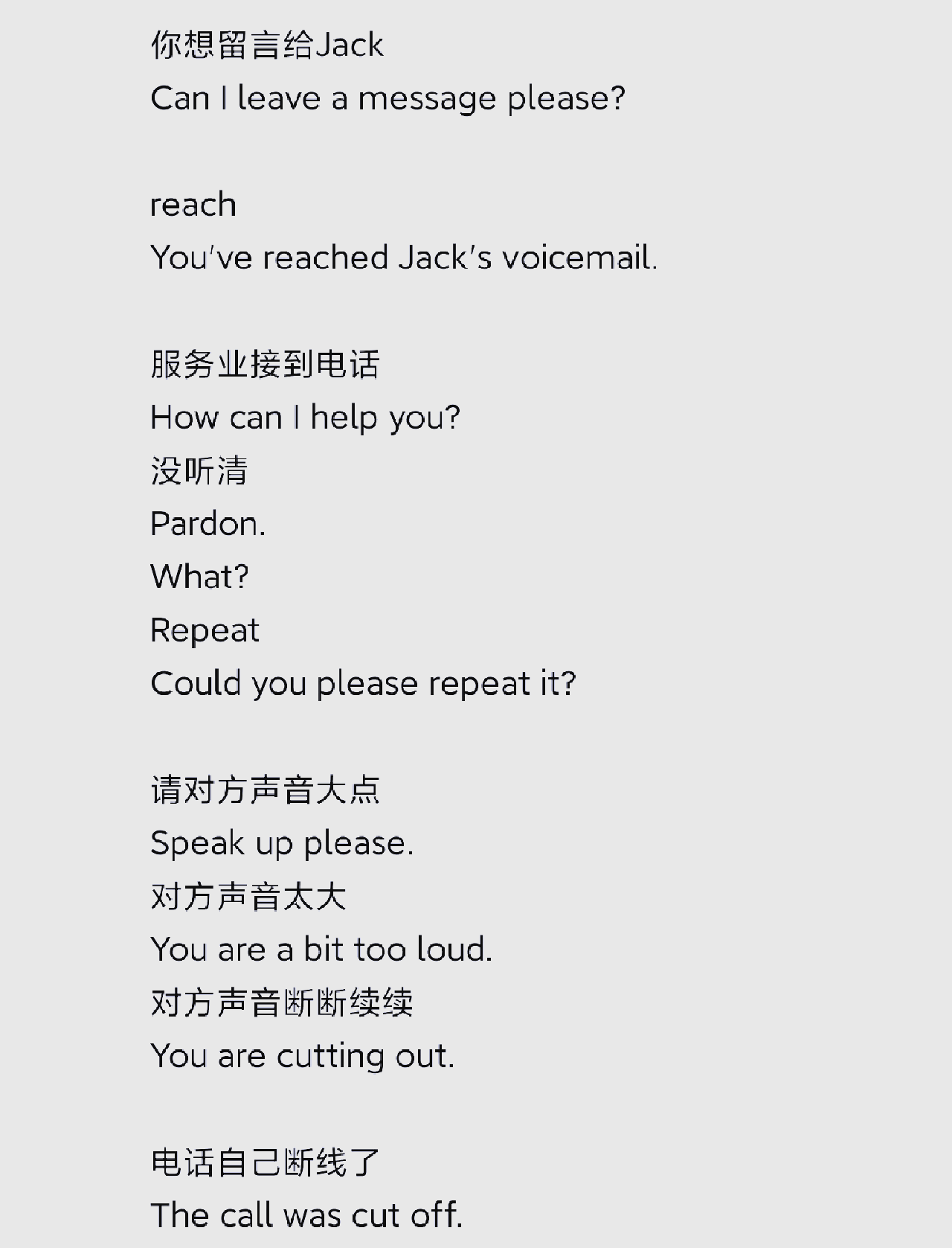 电话的英文如何读