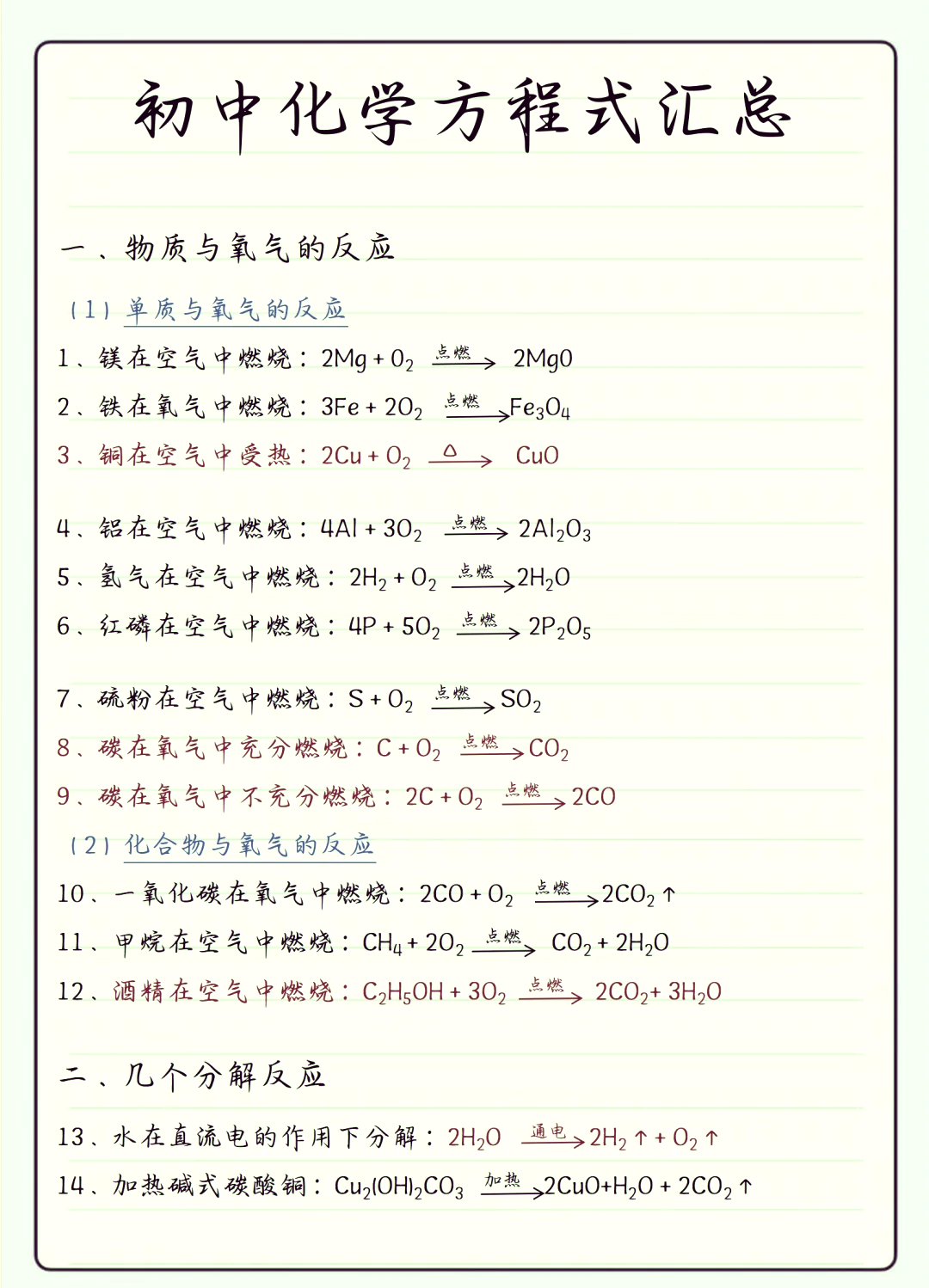 炼铁的原理化学方程式属于什么反应类型