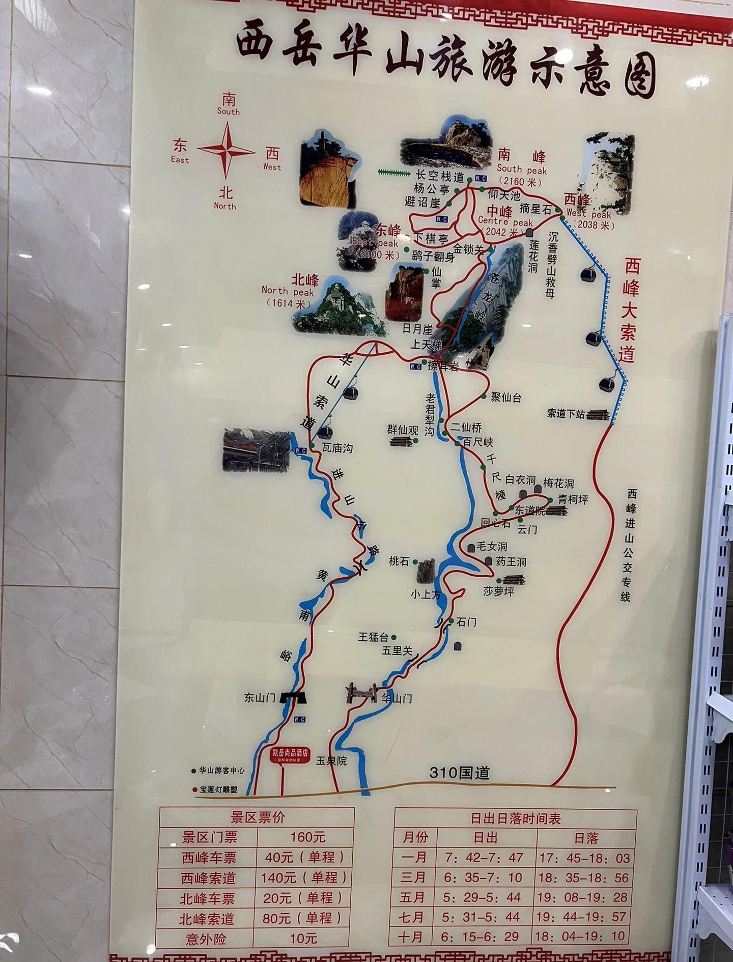 自由行华山一日游攻略大全