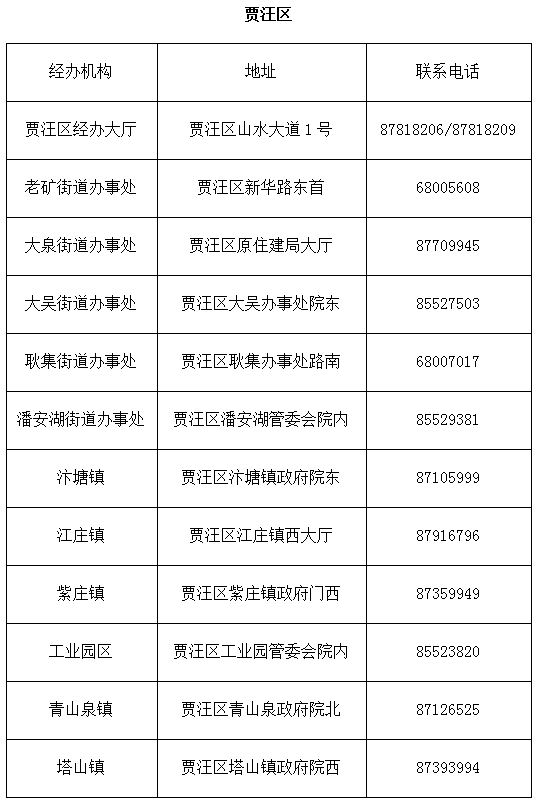 广州劳动局咨询电话多少