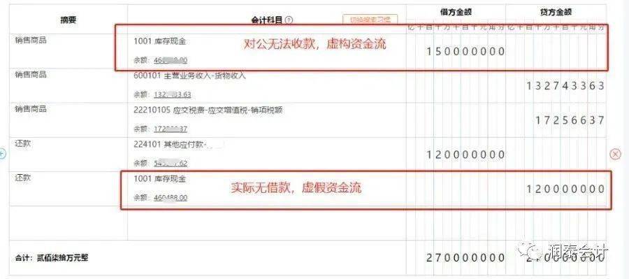 公对公周六日跨行转账要多久