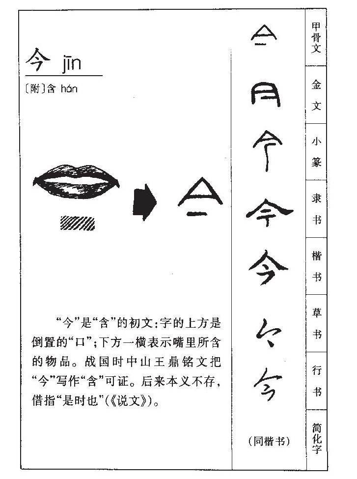 成语今是昨非的意思吗