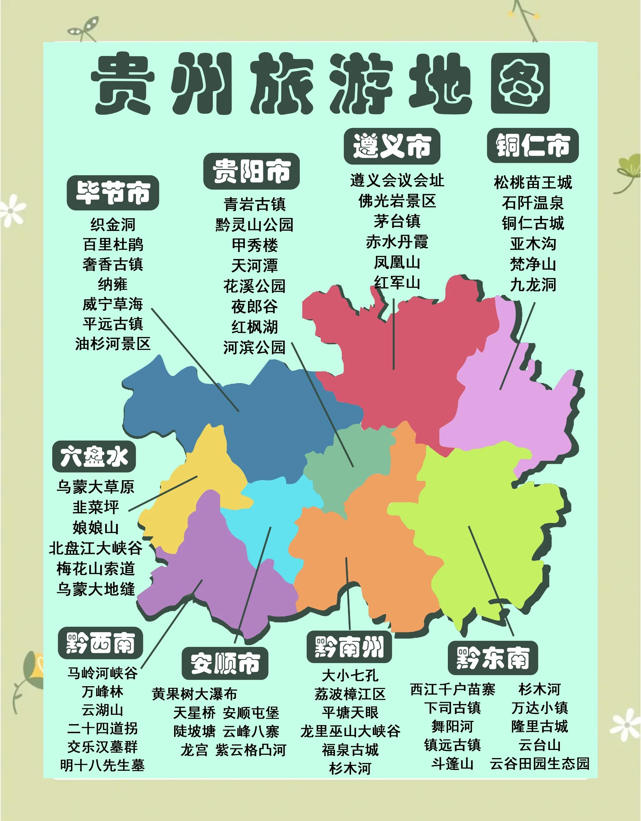贵州位于什么省