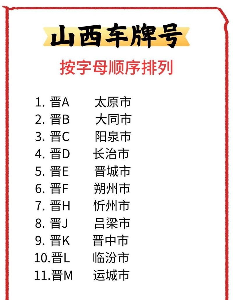 黔是哪个省的简称