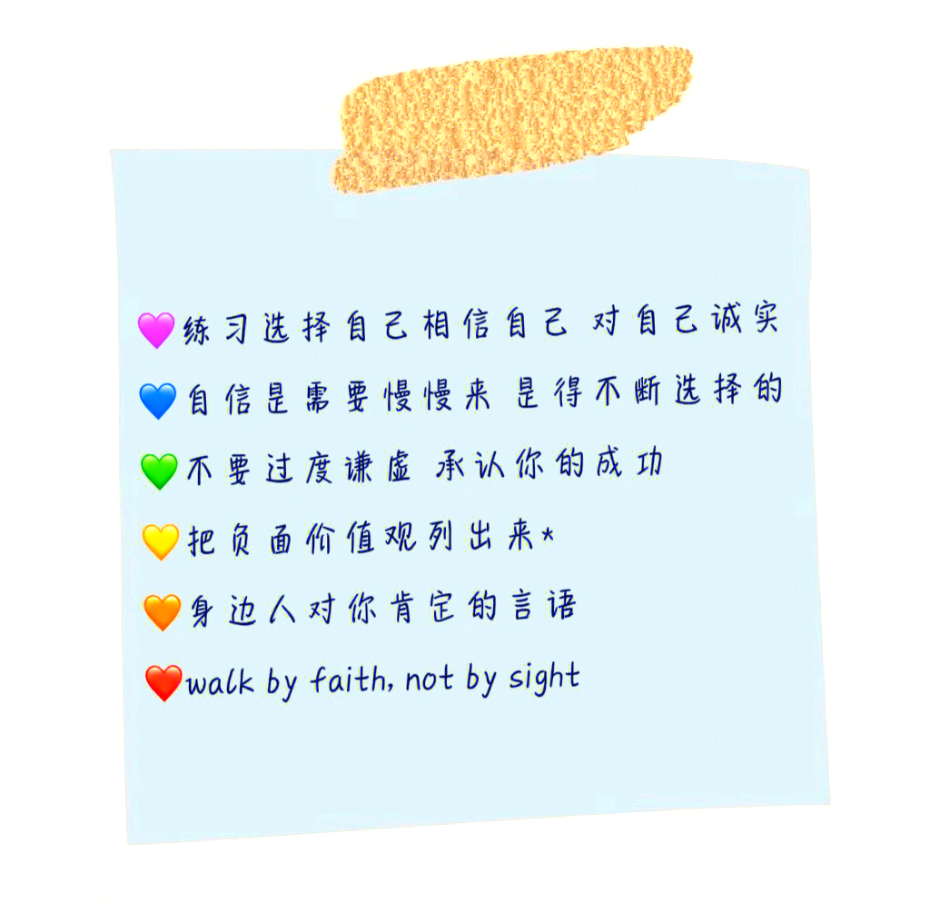 四个自信是什么意思