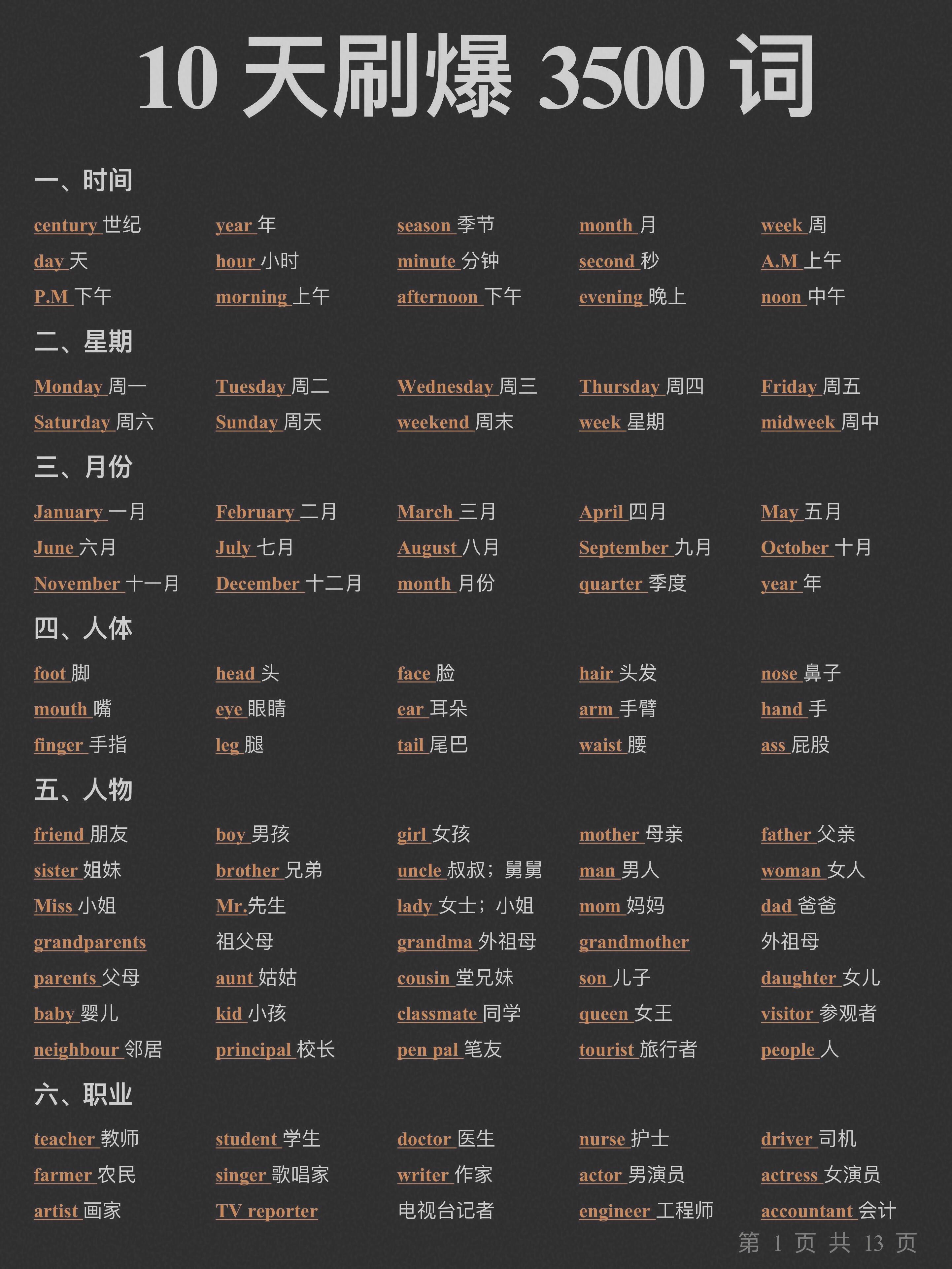 目前英语表达