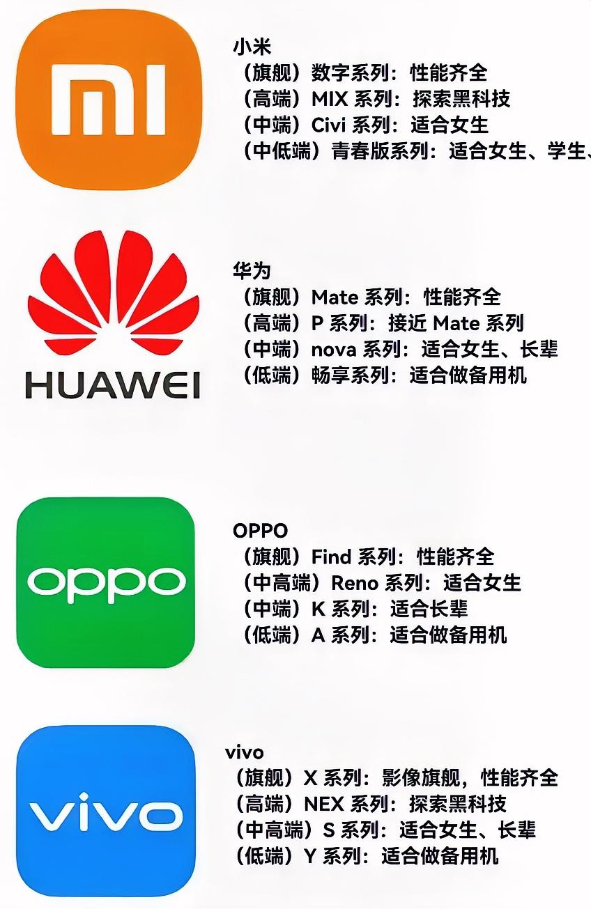 国产手机有哪个品牌