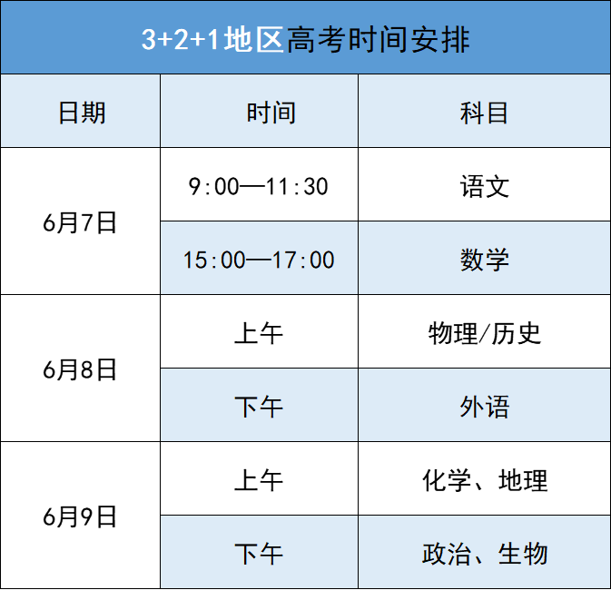 成人高考是几月几号