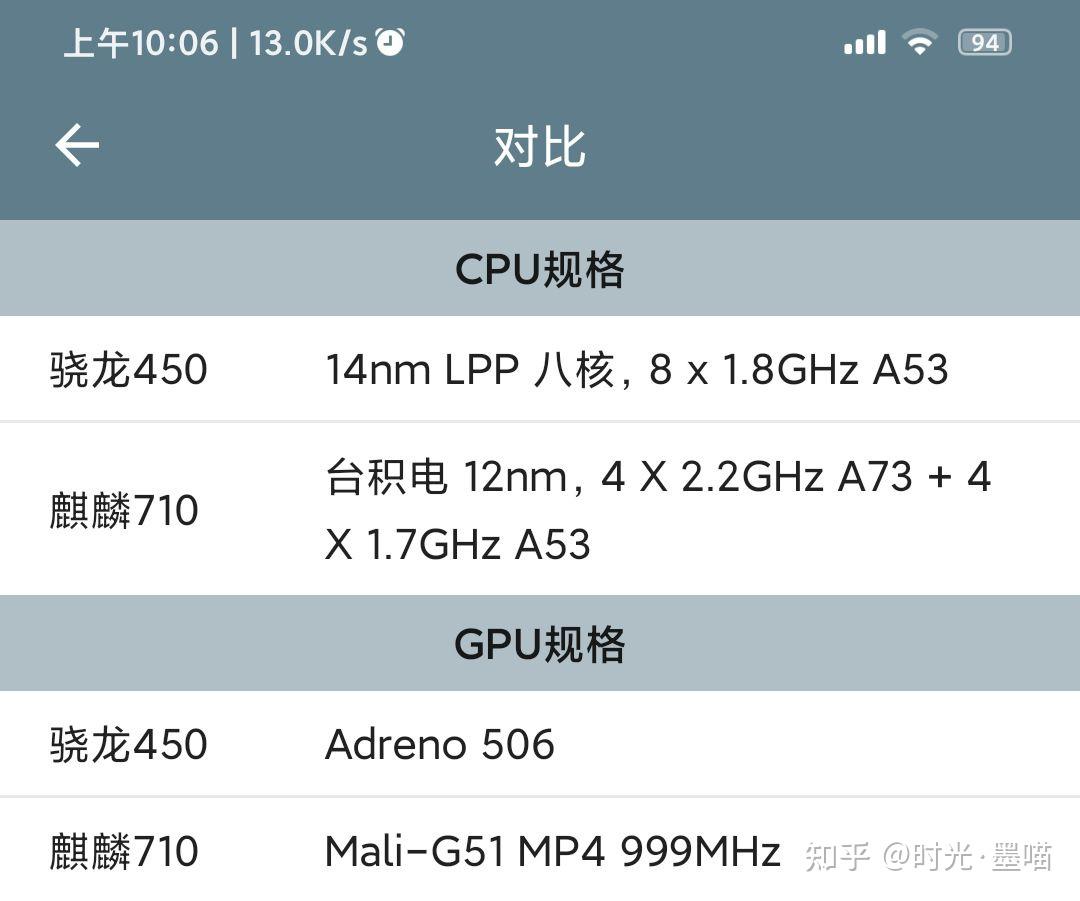 高通骁龙665什么水平