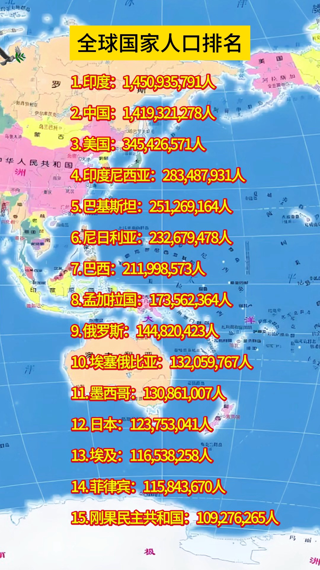 世界各国人口密度排名视频