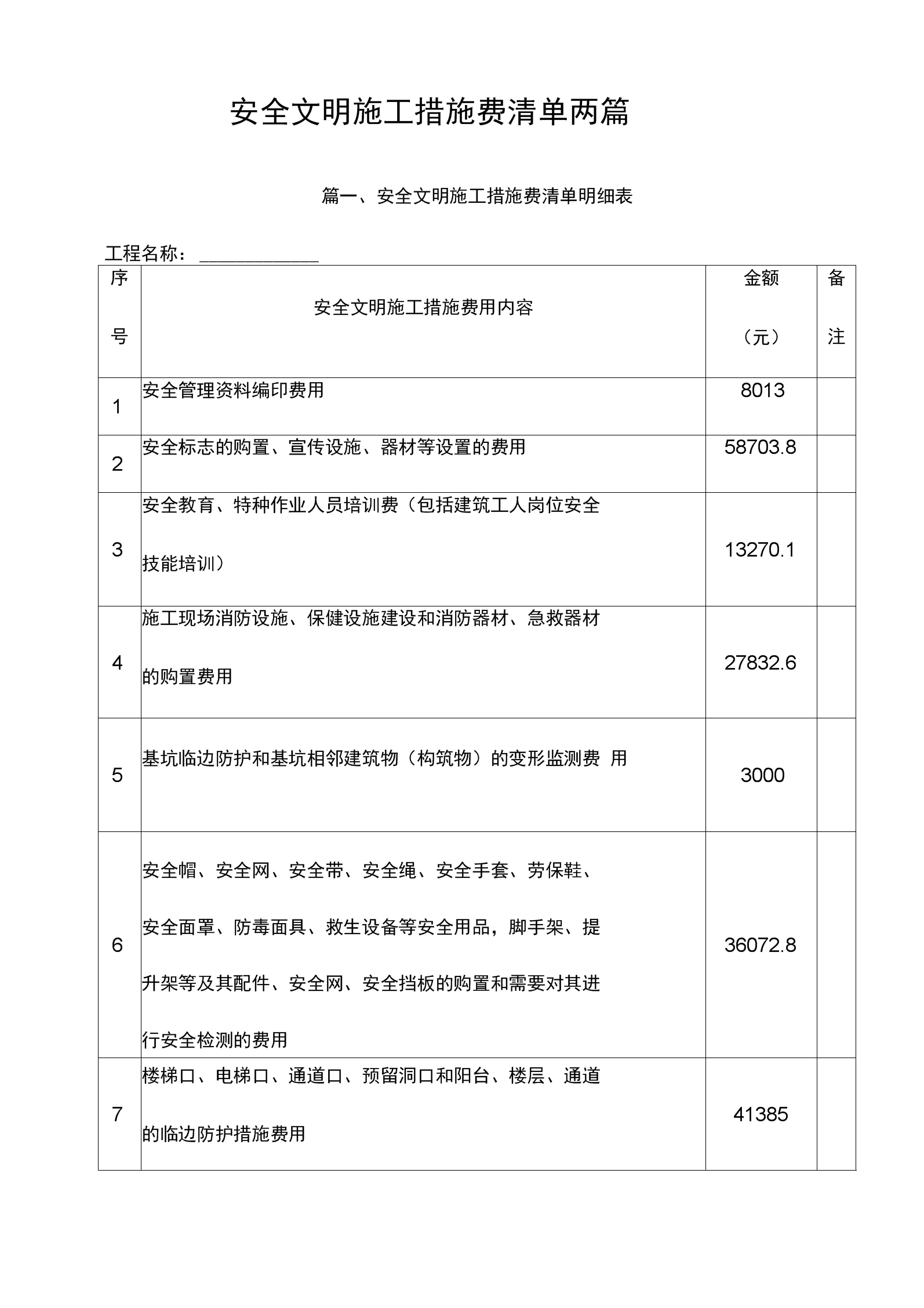 安全文明施工费包括哪些部分