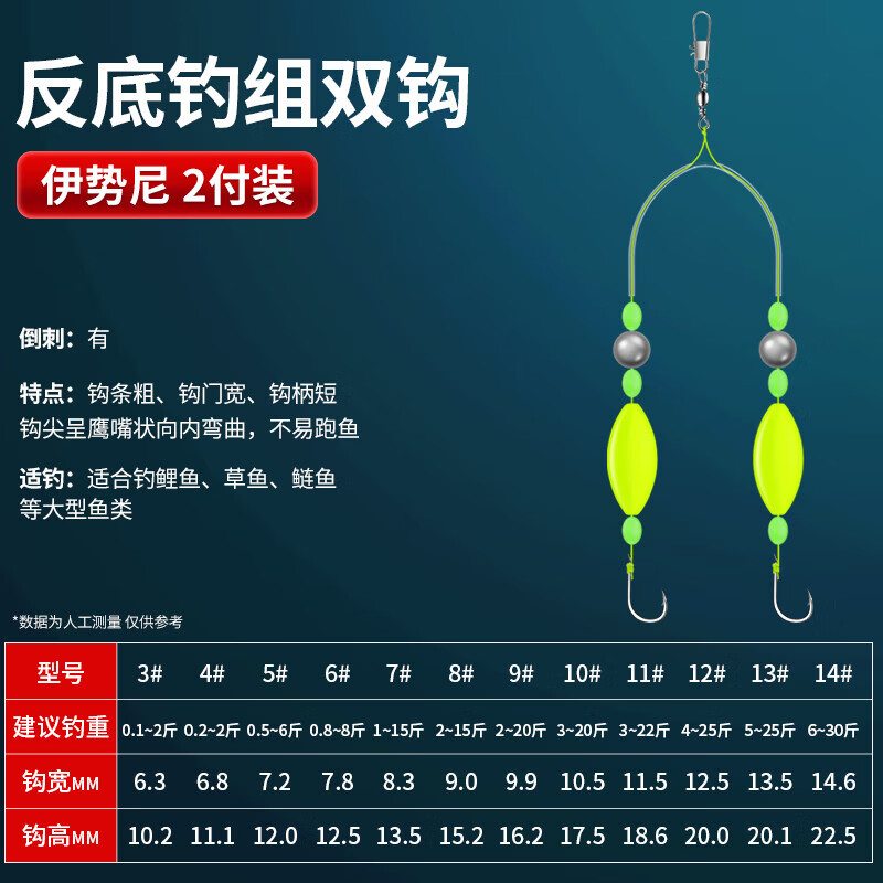 水怪线组的几种安装方法