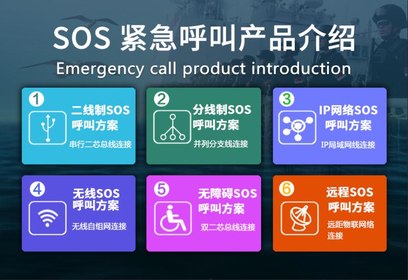 SOS是什么意思中文翻译