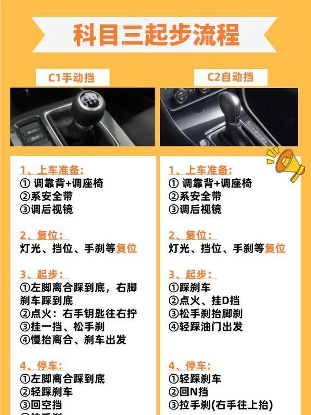 科三上车准备流程图