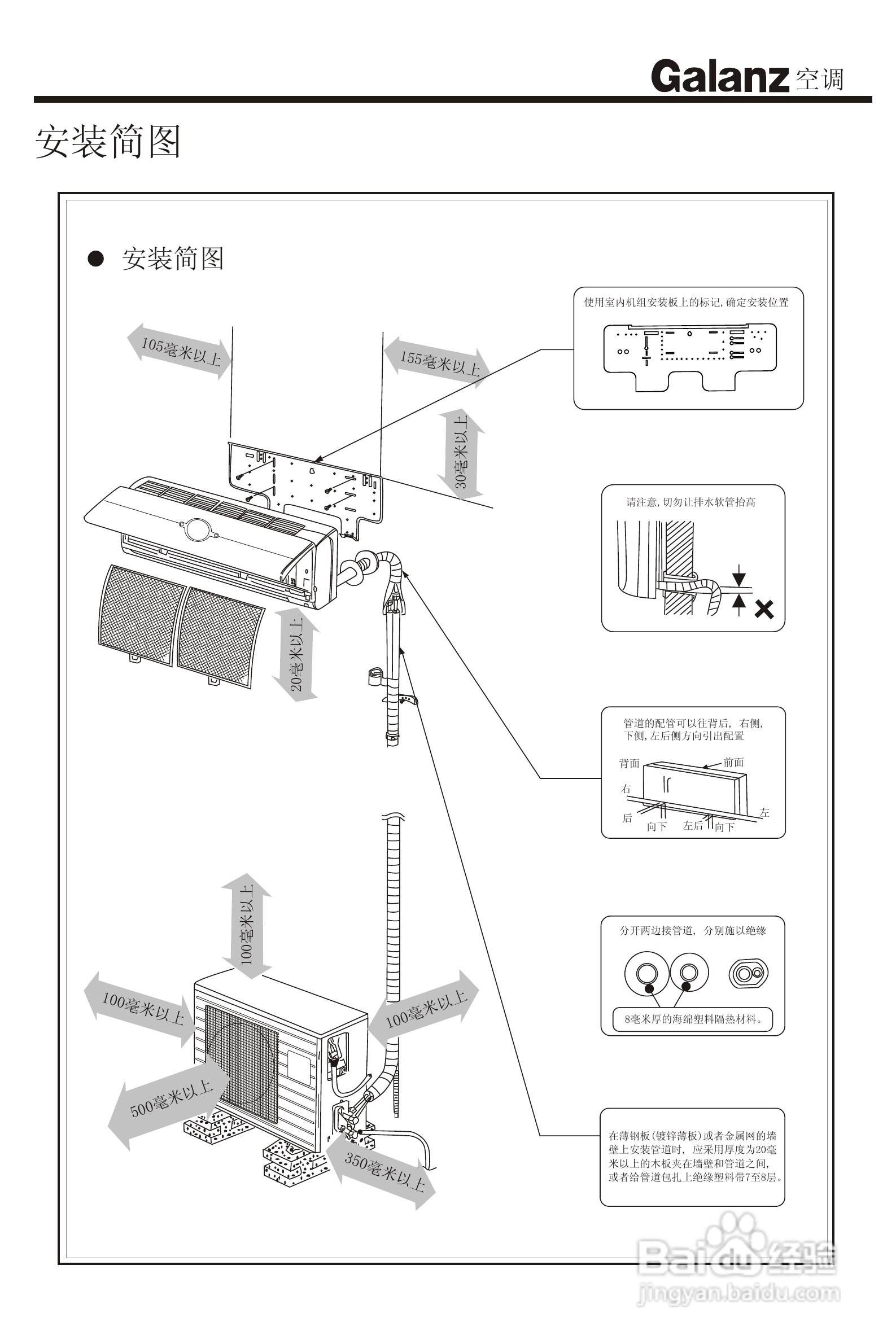 格兰仕空调故障代码F6是什么故障