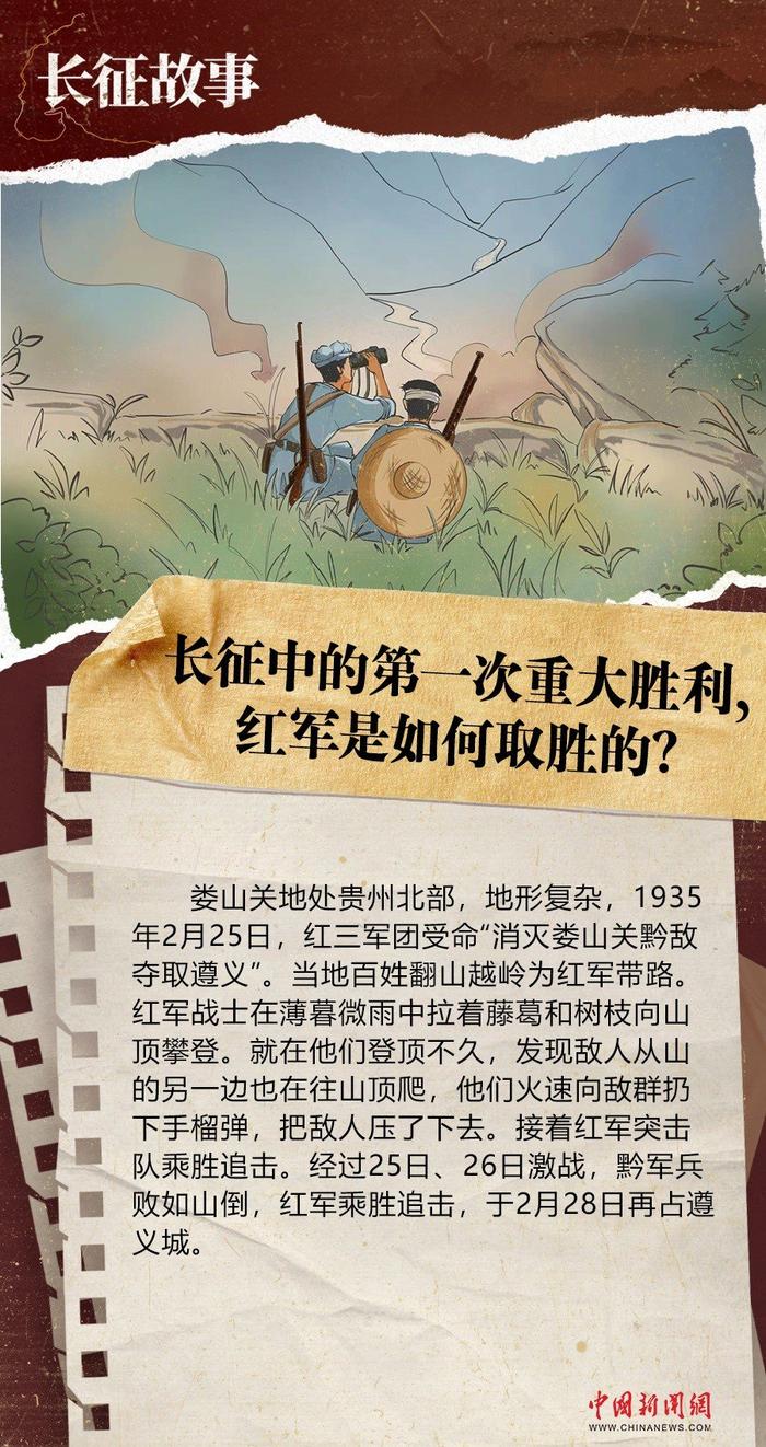 2万五千里长征资料