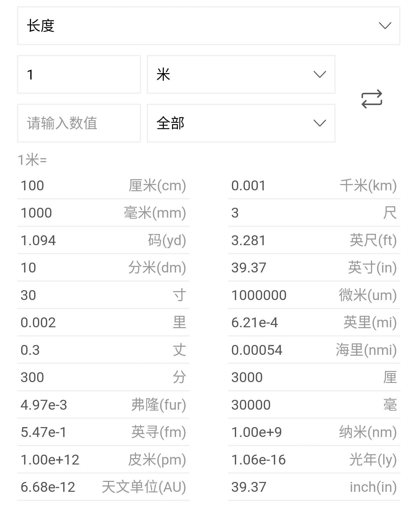 寸与厘米之间换算