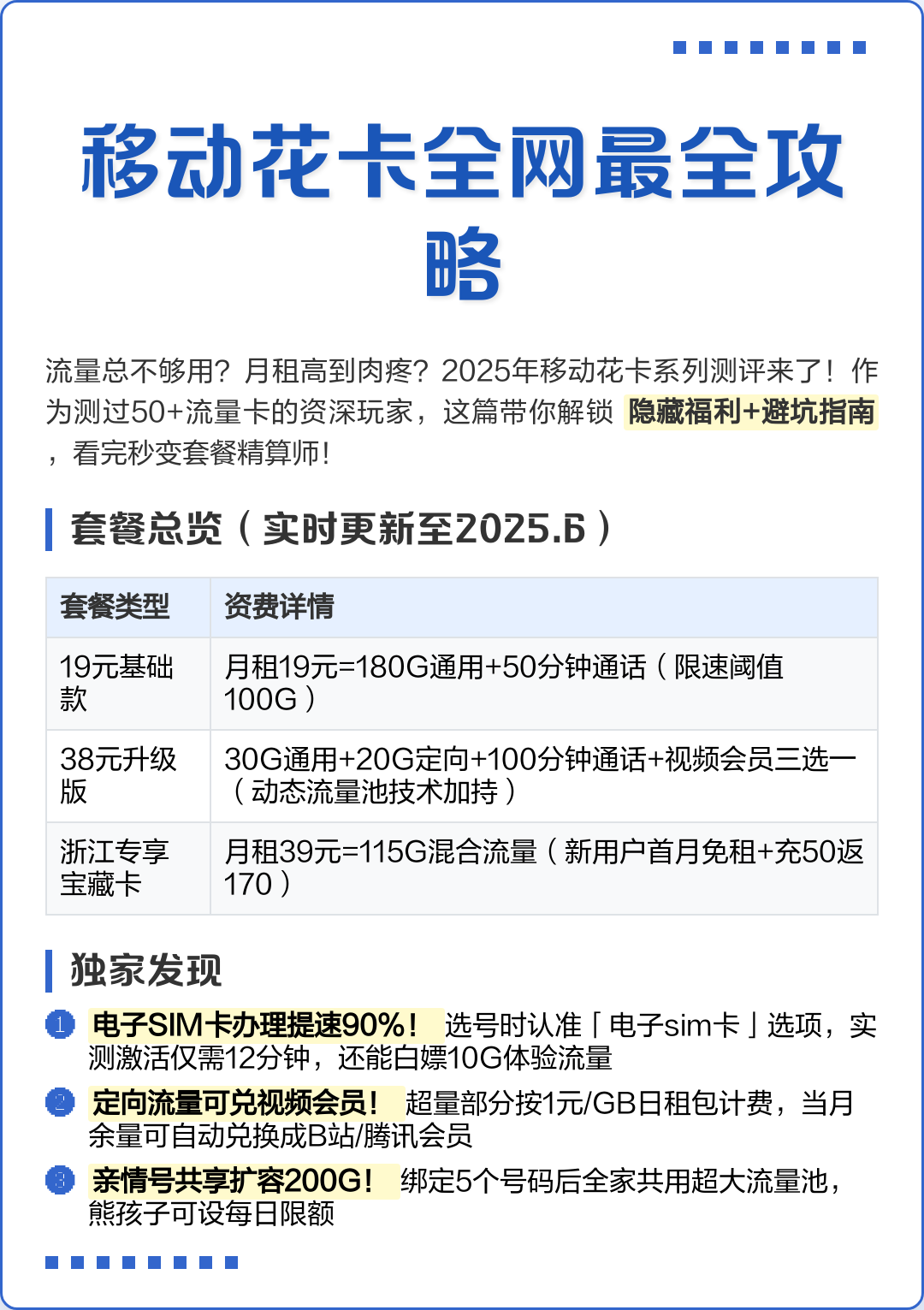 都是怎么得到花花卡的