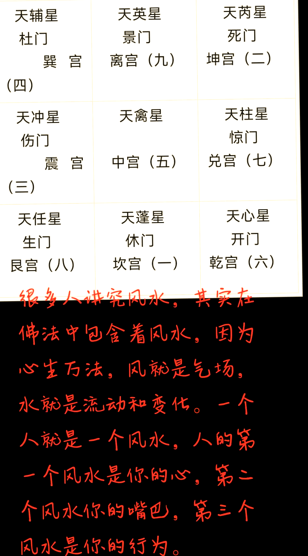 买房看风水应该买怎样的房