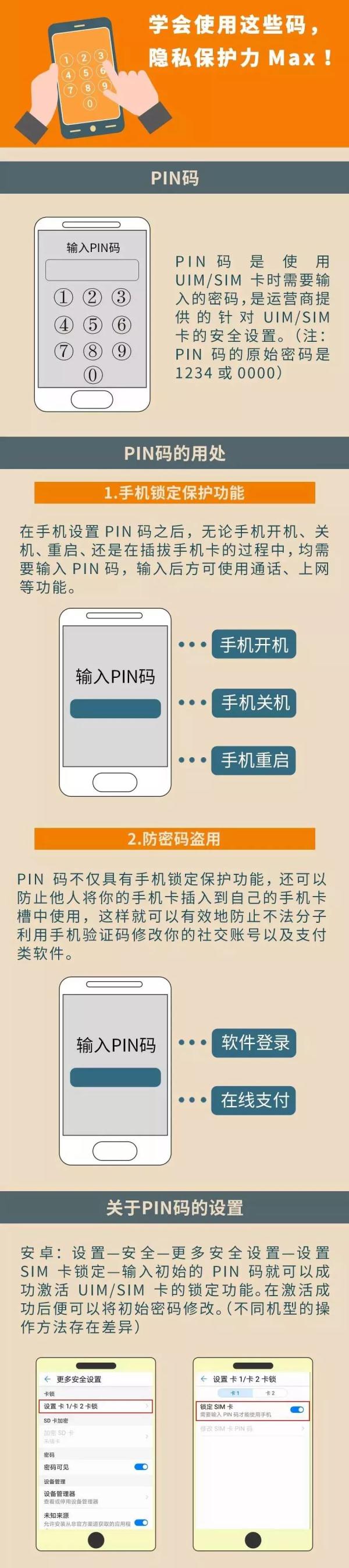 手机pin码是什么忘记了怎么办