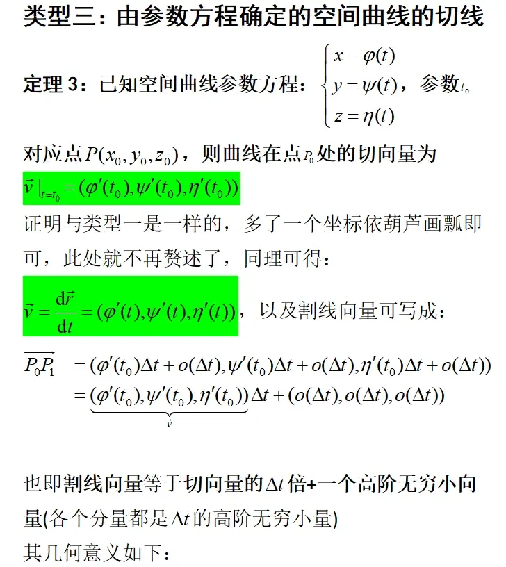 切线方程的公式是什么