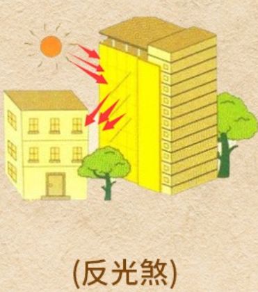 冲煞是什么意思
