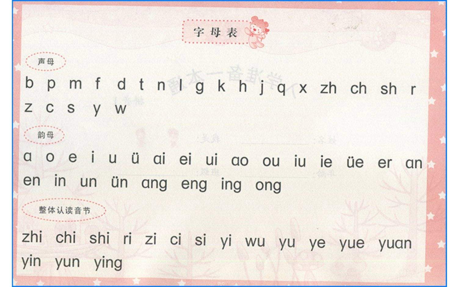 凭栏的拼音