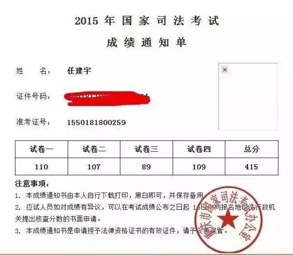 司法考试分数线怎么划分