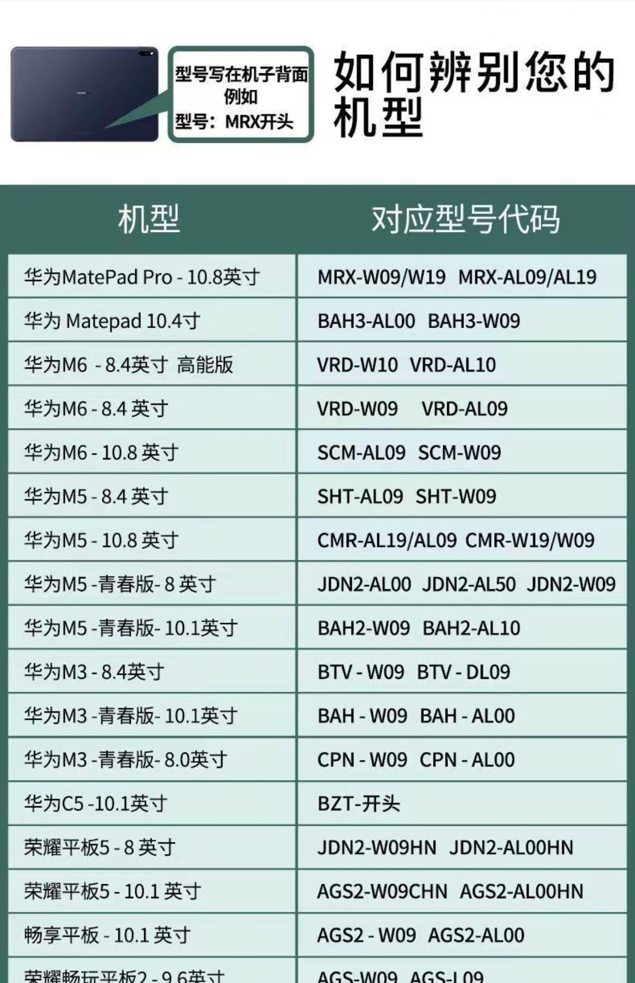 华为畅享5的配置
