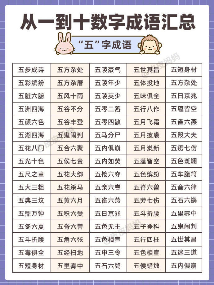 246810什么成语