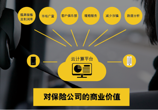 双赢软件