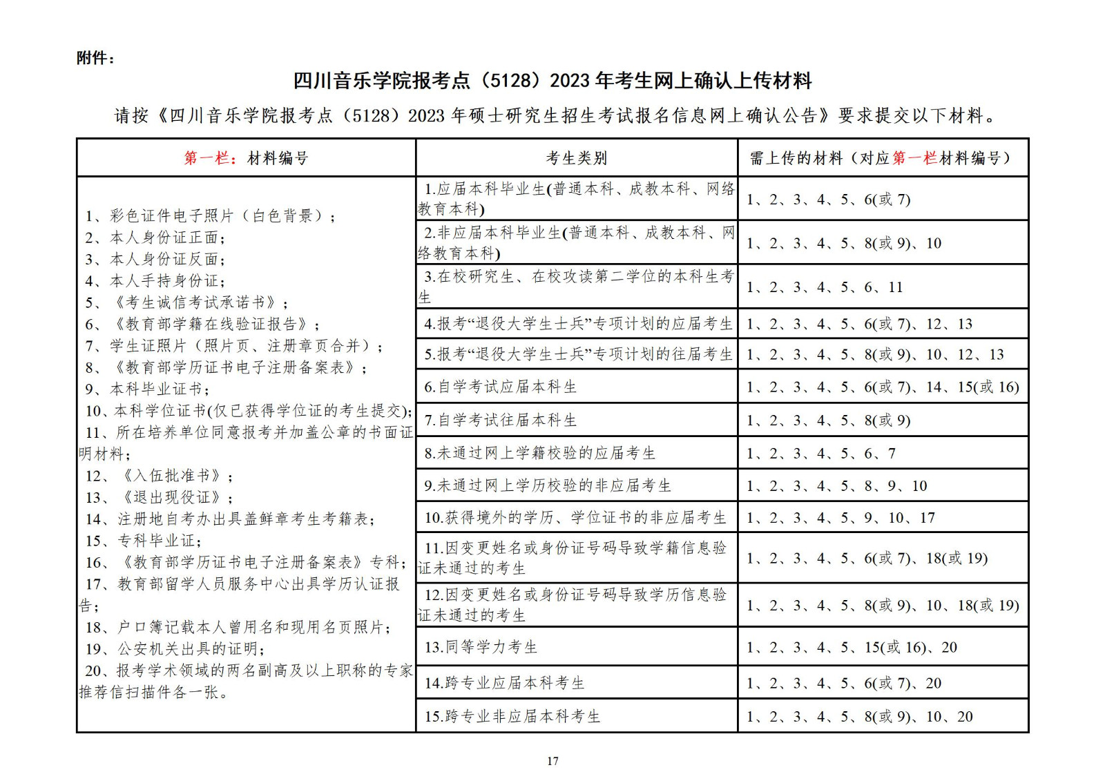 北京音乐学院4高清图