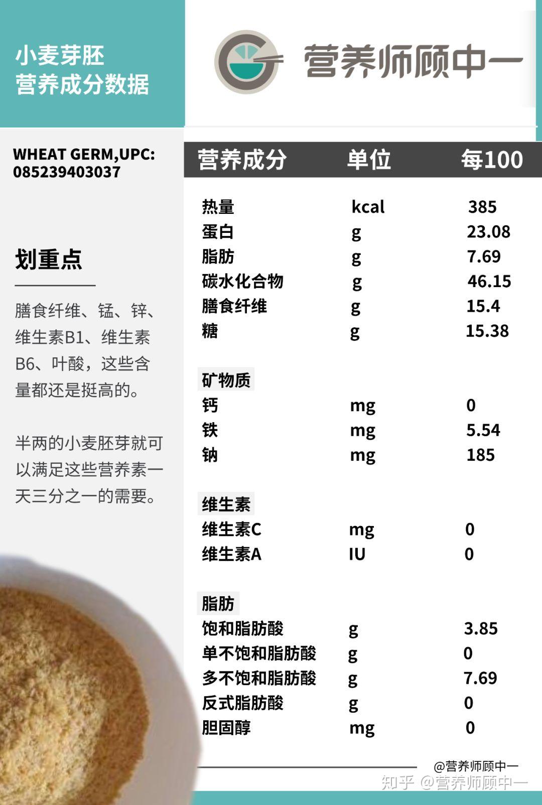 小麦胚芽的功效和作用及食用方法