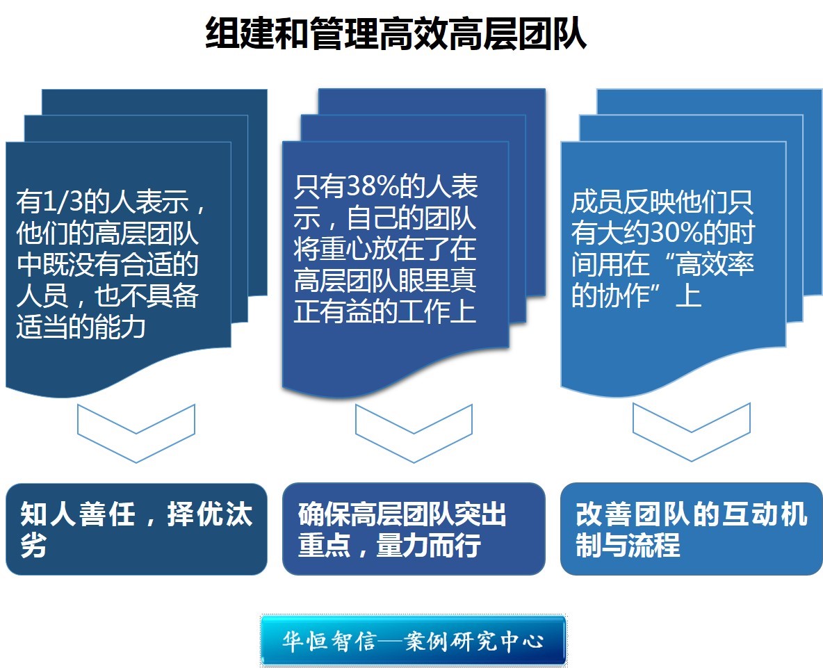择优汰劣什么意思啊