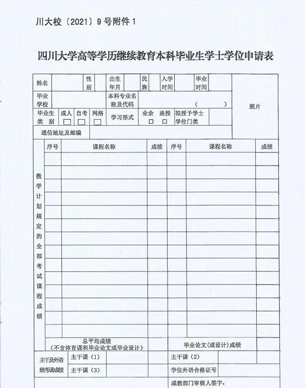 国家继续教育学分有什么用