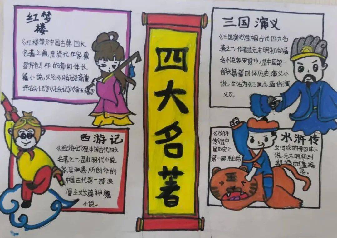 名著手抄报内容初中钢铁是怎样炼成的