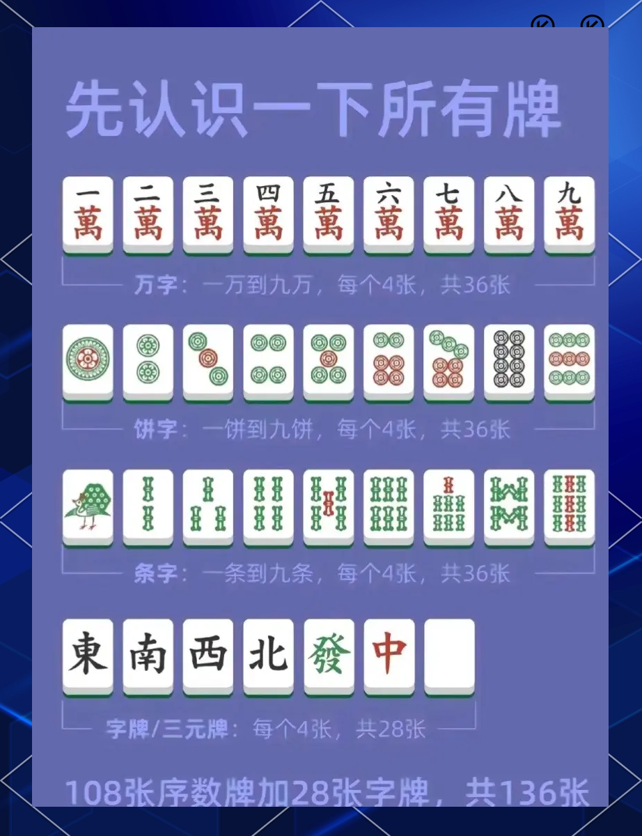 齐齐哈尔麻将怎么算账