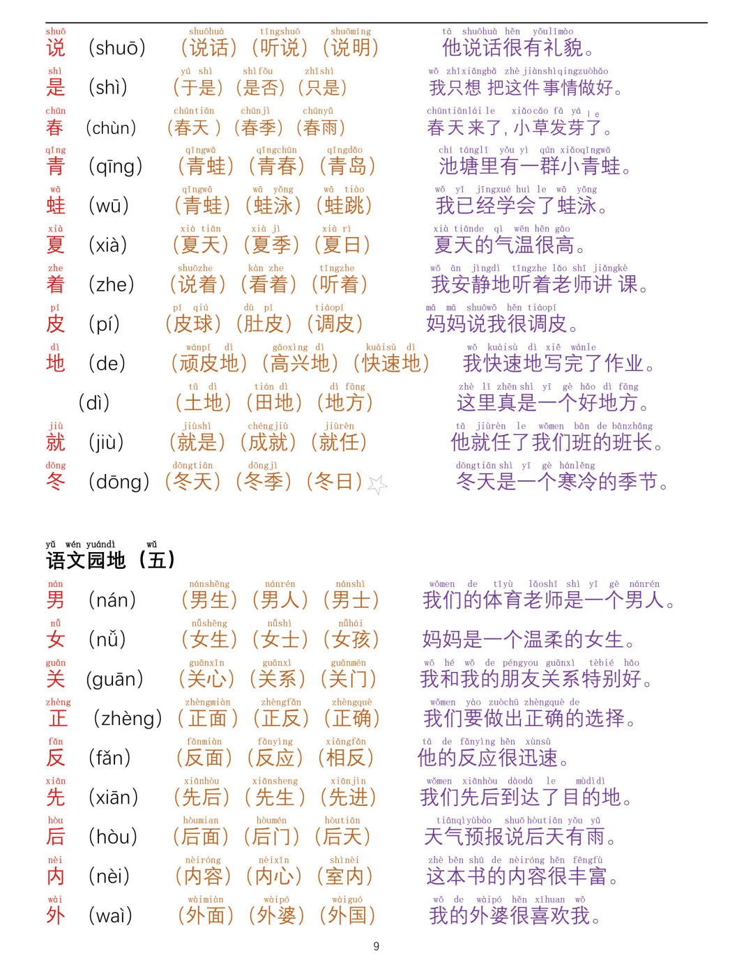单词词性有哪些