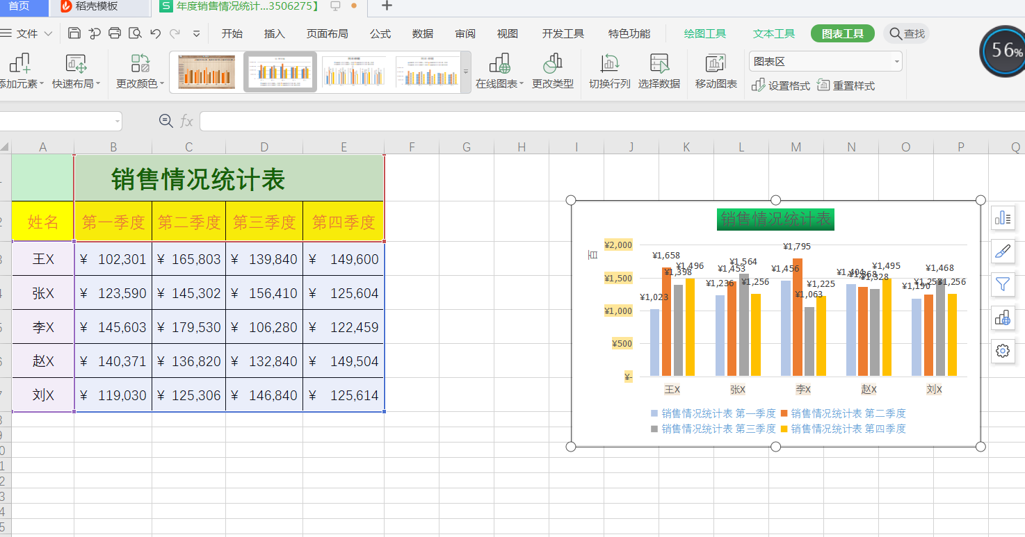 excel图表怎么做柱状图和折线图