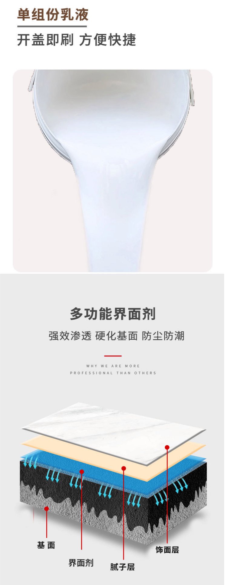 刷界面剂要加水吗